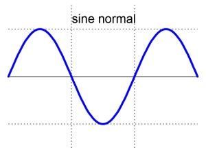 2008551448_sine_wavenormal